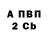 Альфа ПВП СК КРИС Wahyuda Ars