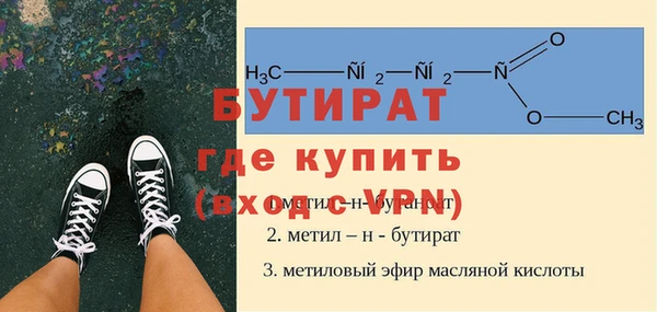 круглые Остров